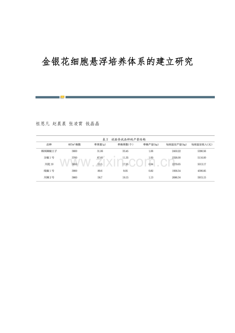 金银花细胞悬浮培养体系的建立研究.docx_第1页