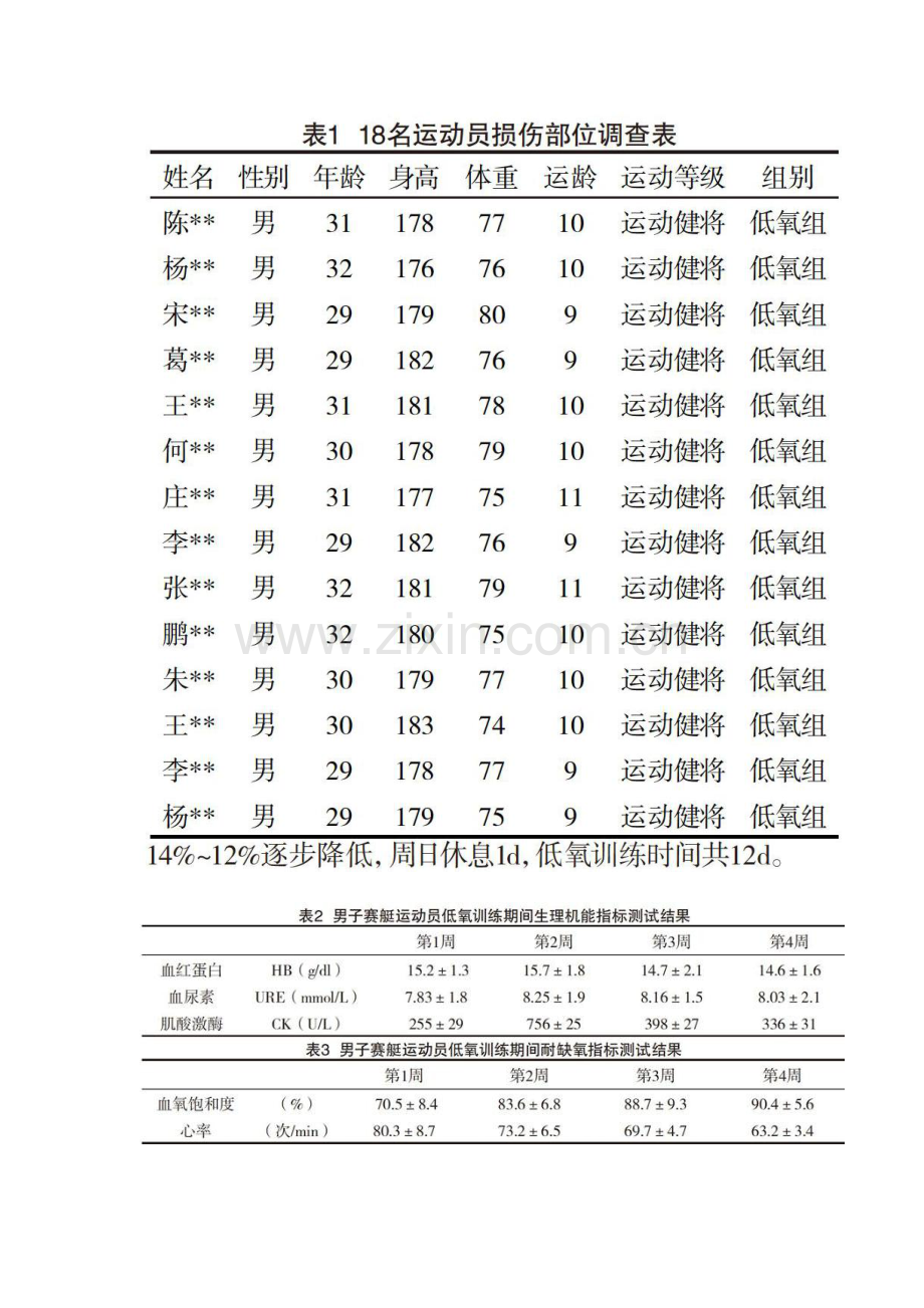 低氧训练在大强度训练周期的应用与分析.docx_第2页