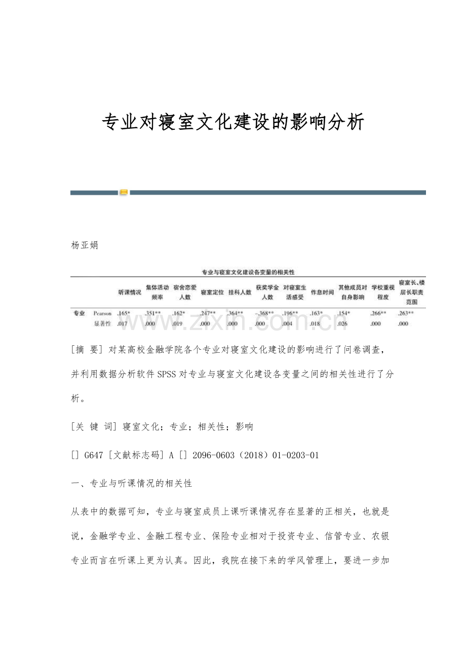 专业对寝室文化建设的影响分析.docx_第1页