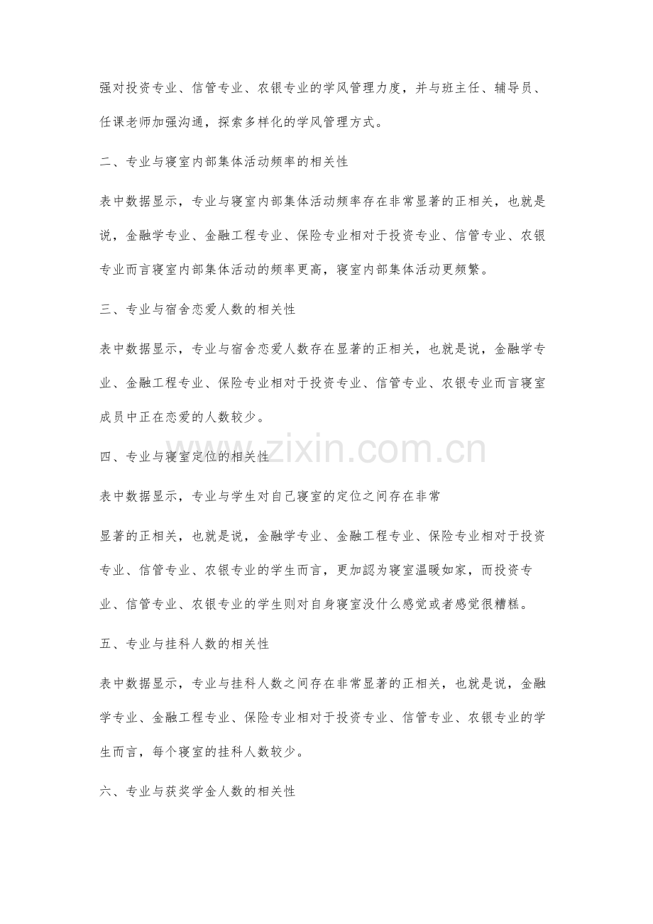 专业对寝室文化建设的影响分析.docx_第2页