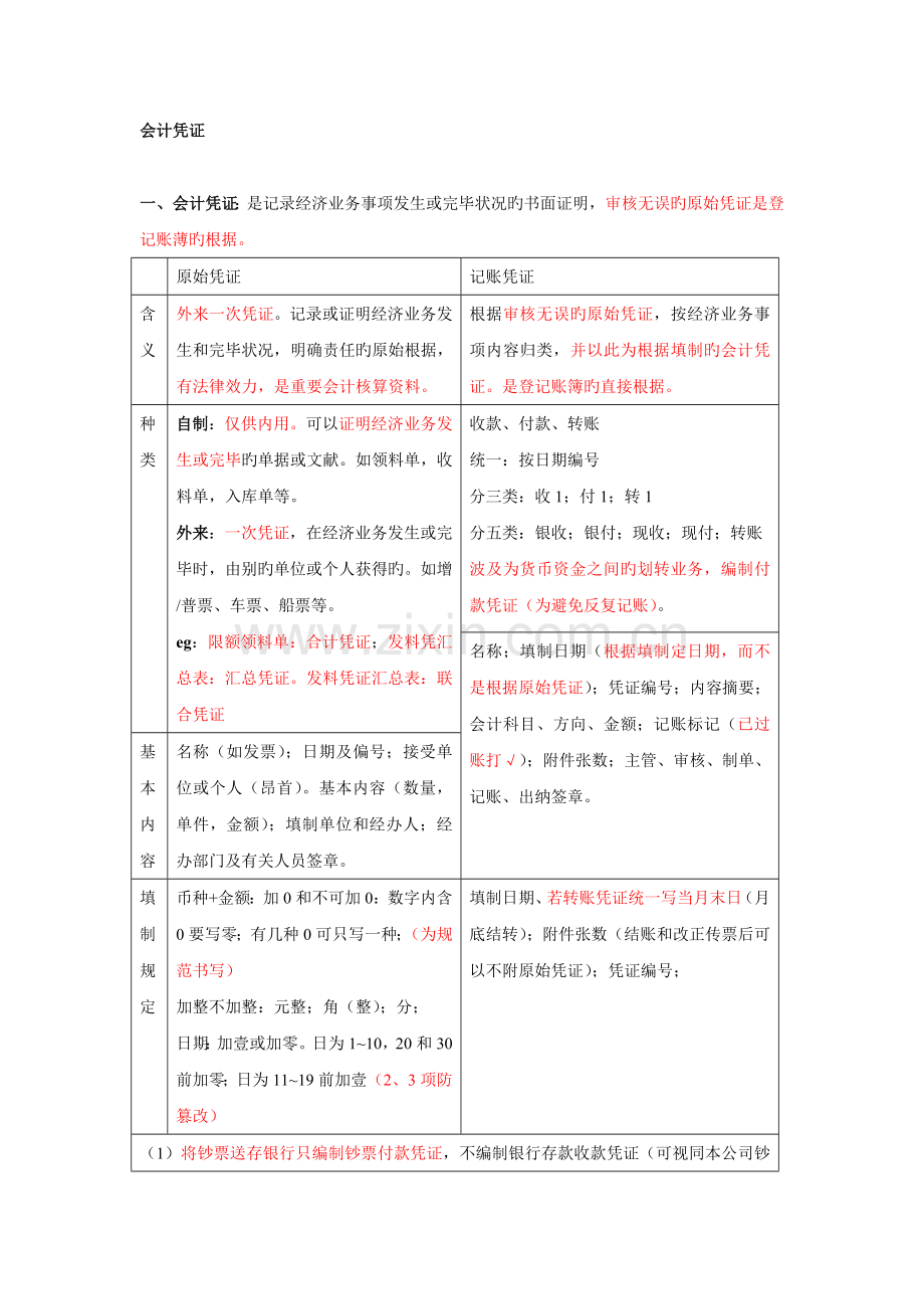 会计基础复习之凭证、账簿、账务处理程序、财产清查、报表和档案.doc_第1页