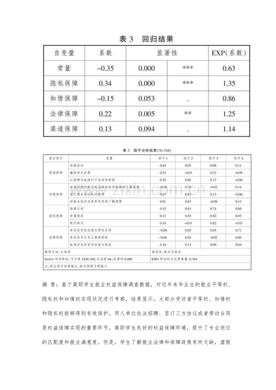 高职学生就业权益保障影响因素调查分析.docx_第2页