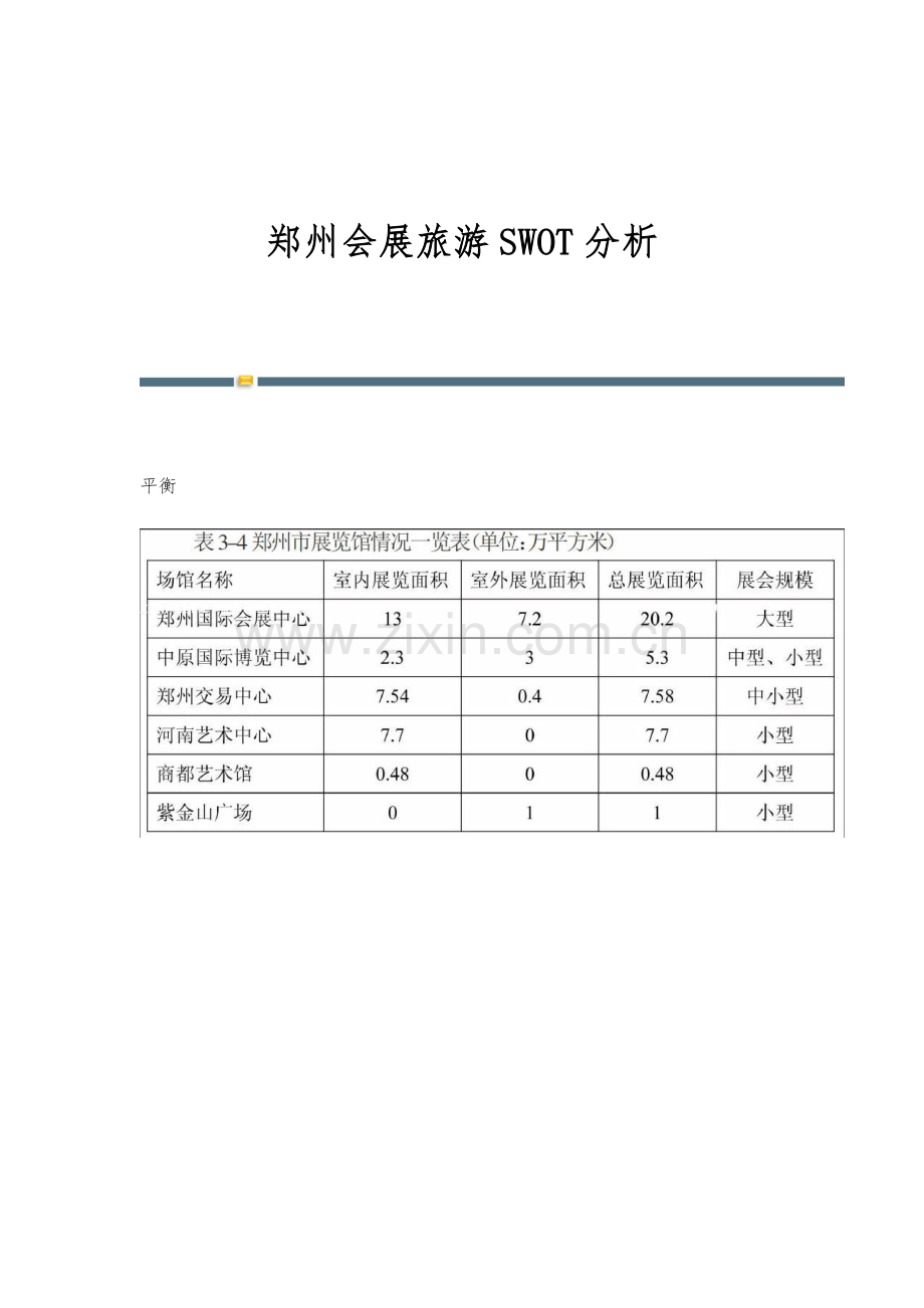 郑州会展旅游SWOT分析.docx_第1页