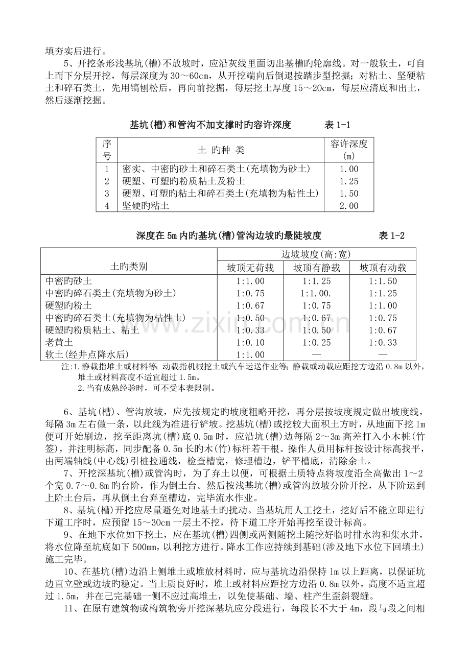 基坑(槽)人工挖土施工工艺标准.doc_第2页