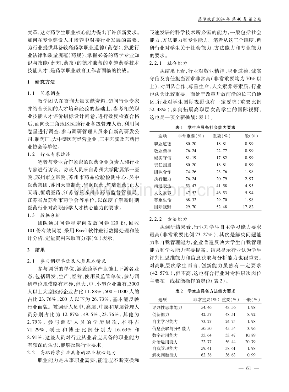 新时期医药行业对高职药学专业人才的职业核心能力要求调查.pdf_第2页