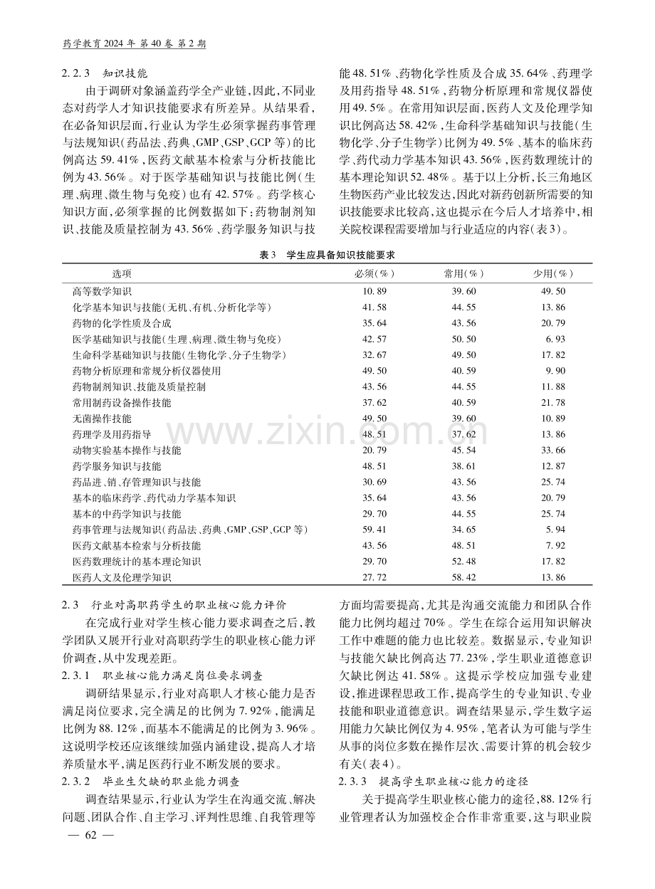 新时期医药行业对高职药学专业人才的职业核心能力要求调查.pdf_第3页