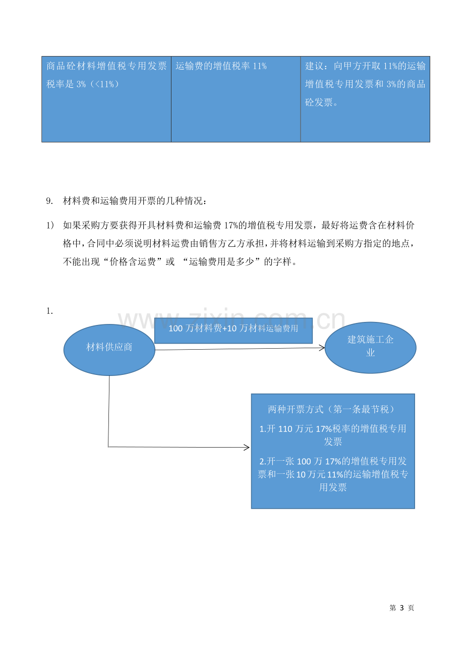 营改增采购合同意见.docx_第3页