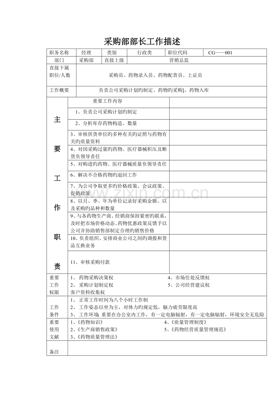 采购部部长工作描述.doc_第1页