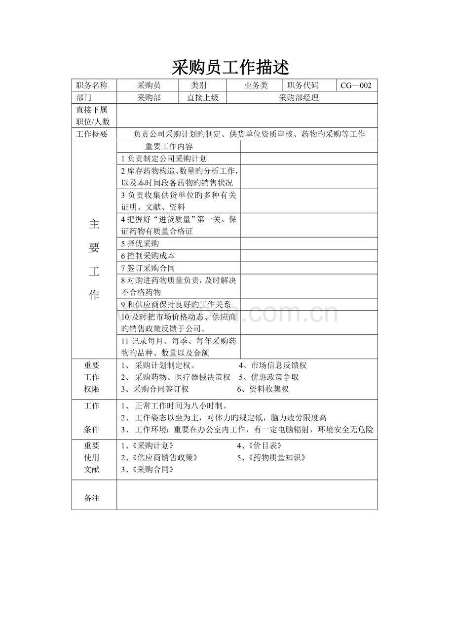 采购部部长工作描述.doc_第2页