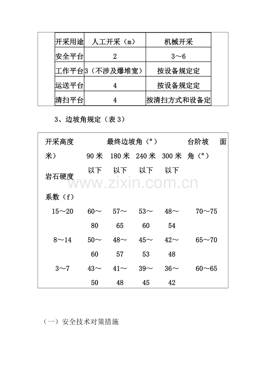 非煤矿山采场及边坡稳定安全技术措施.doc_第2页