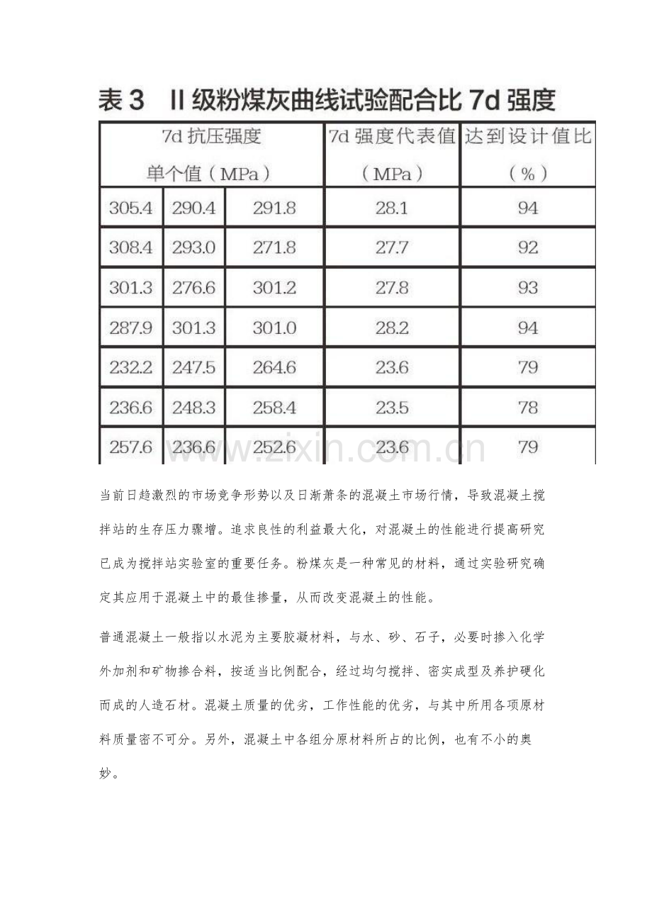 粉煤灰应用于混凝土中工作性能之最佳掺量的研究.docx_第3页