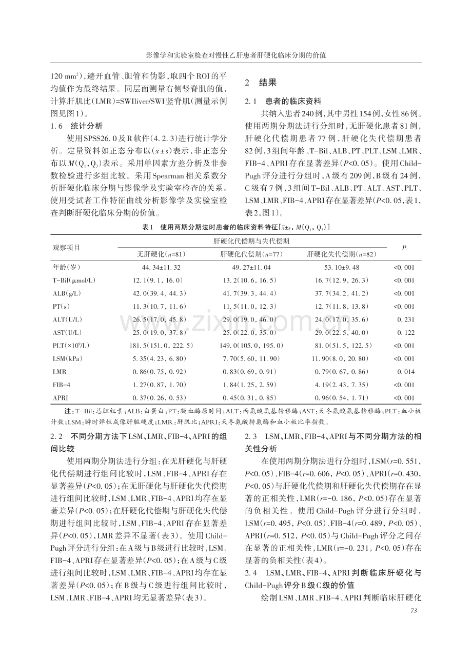 影像学和实验室检查对慢性乙肝患者肝硬化临床分期的价值.pdf_第3页