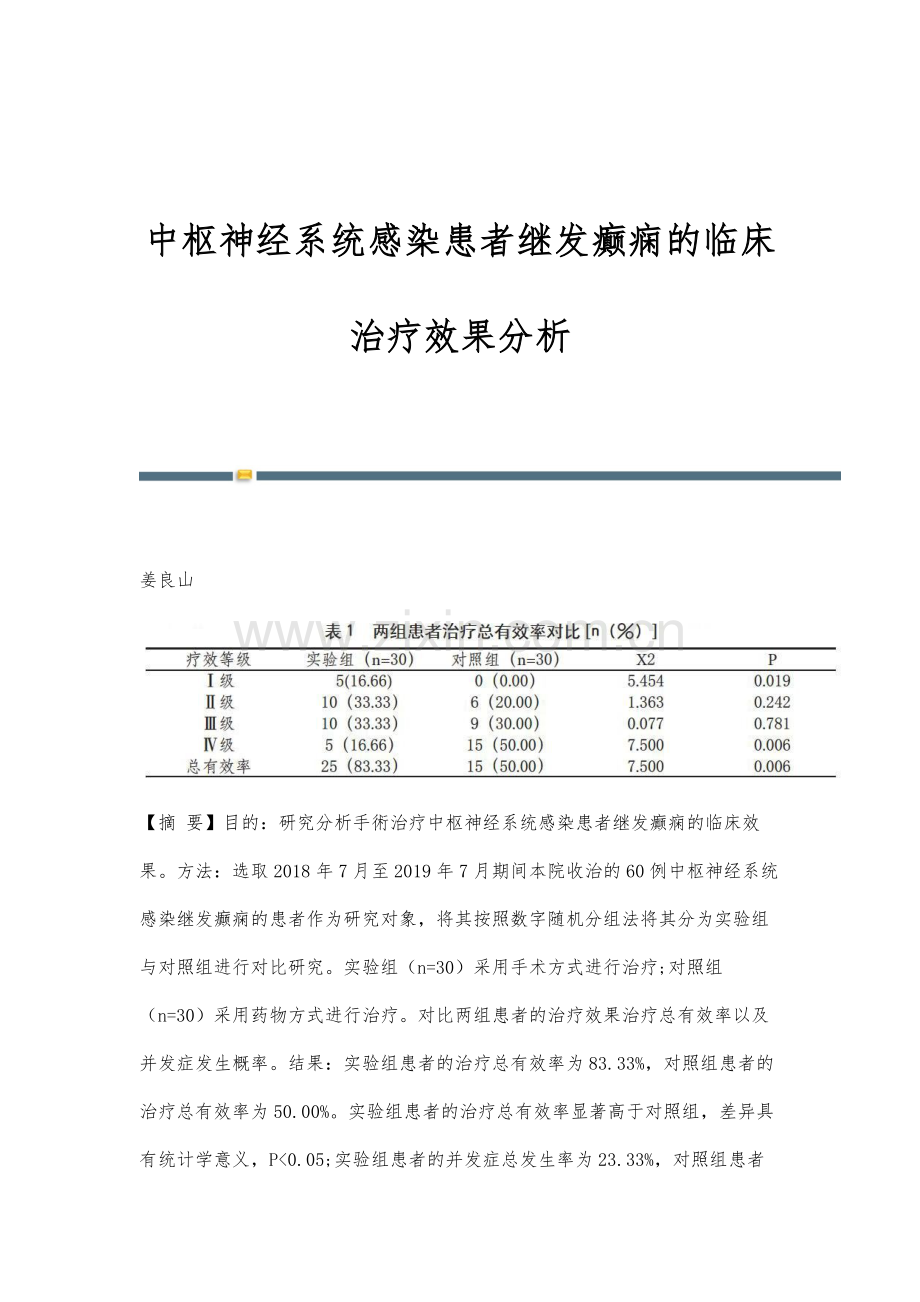 中枢神经系统感染患者继发癫痫的临床治疗效果分析.docx_第1页