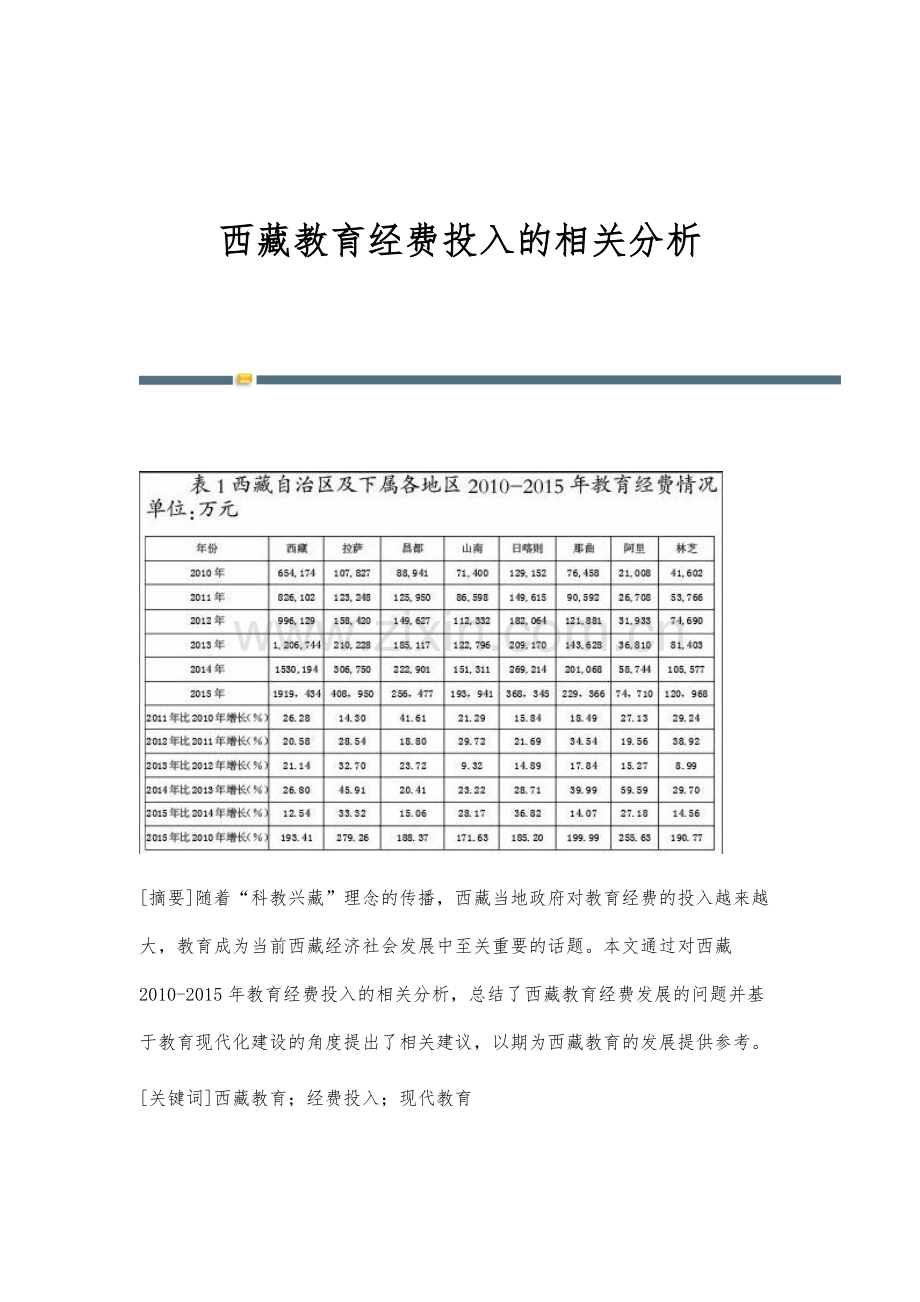 西藏教育经费投入的相关分析.docx_第1页