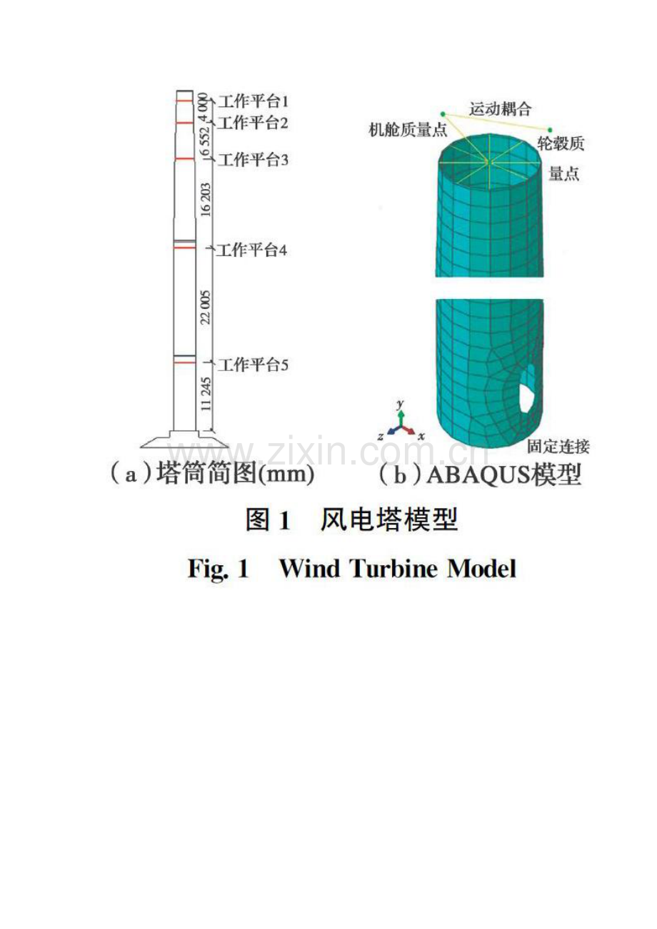 风力机结构多重调谐质量阻尼器振动控制对比.docx_第2页