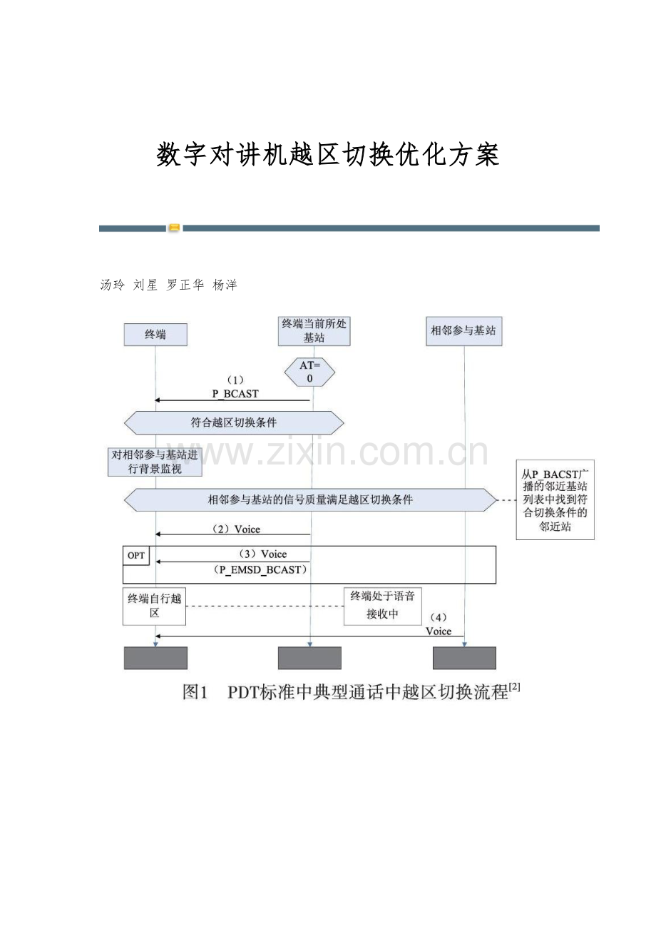 数字对讲机越区切换优化方案.docx_第1页