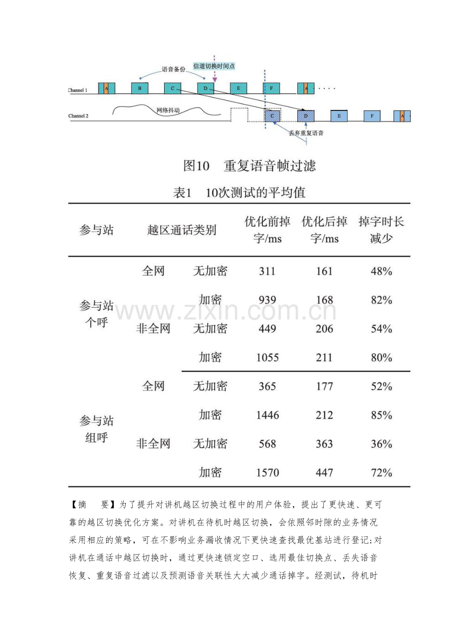 数字对讲机越区切换优化方案.docx_第2页