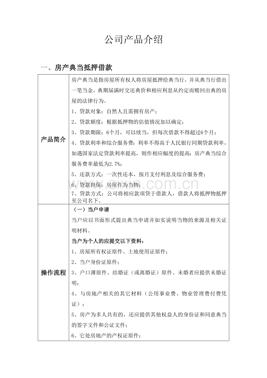 公司产品介绍.docx_第1页