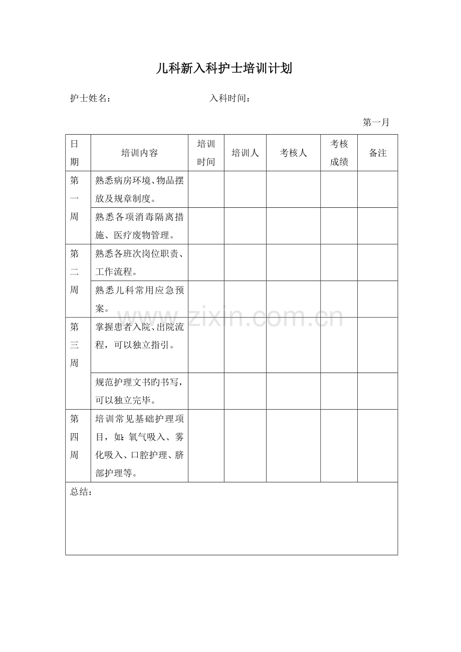 儿科新入科护士培训计划.doc_第1页