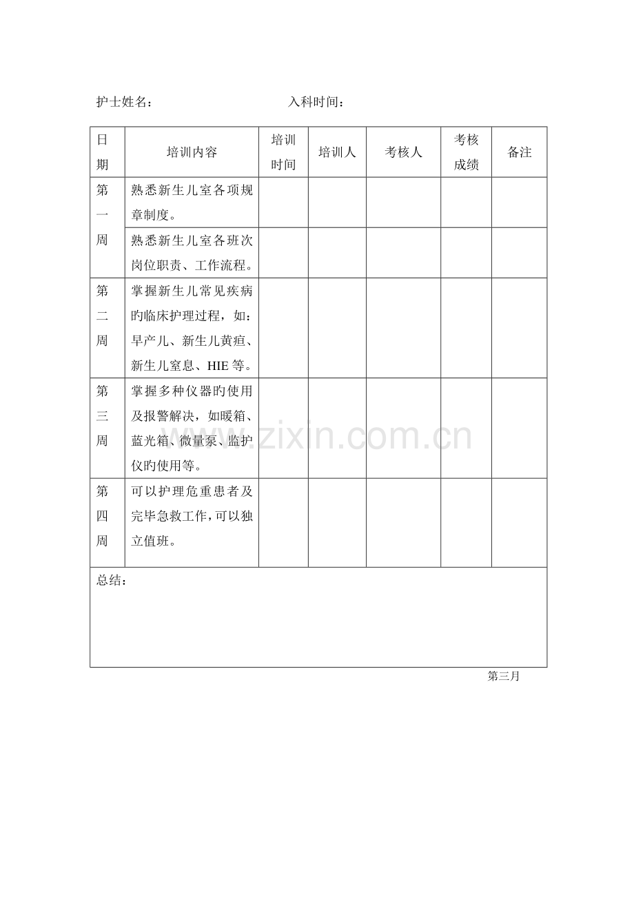 儿科新入科护士培训计划.doc_第3页