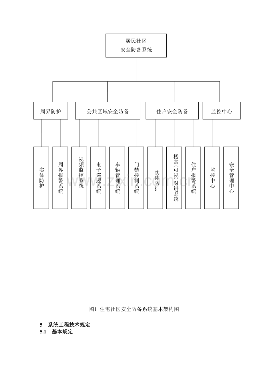 居民住宅小区安全防范系统工程技术规范.doc_第3页