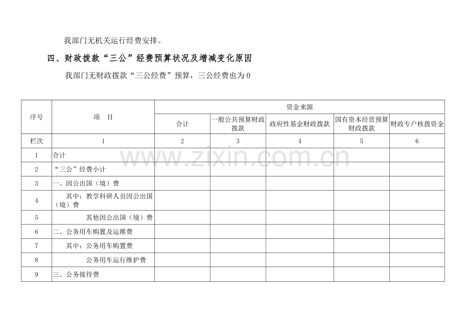 安国房地产交易所部门预算信息公开.doc_第3页