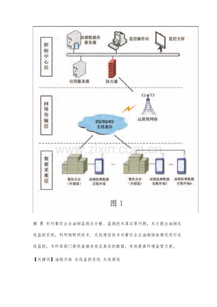 餐饮业油烟在线监控系统的设计与研究.docx_第2页