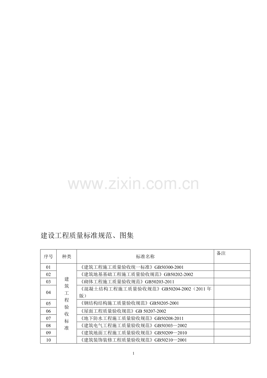 建设工程质量标准规范.doc_第1页