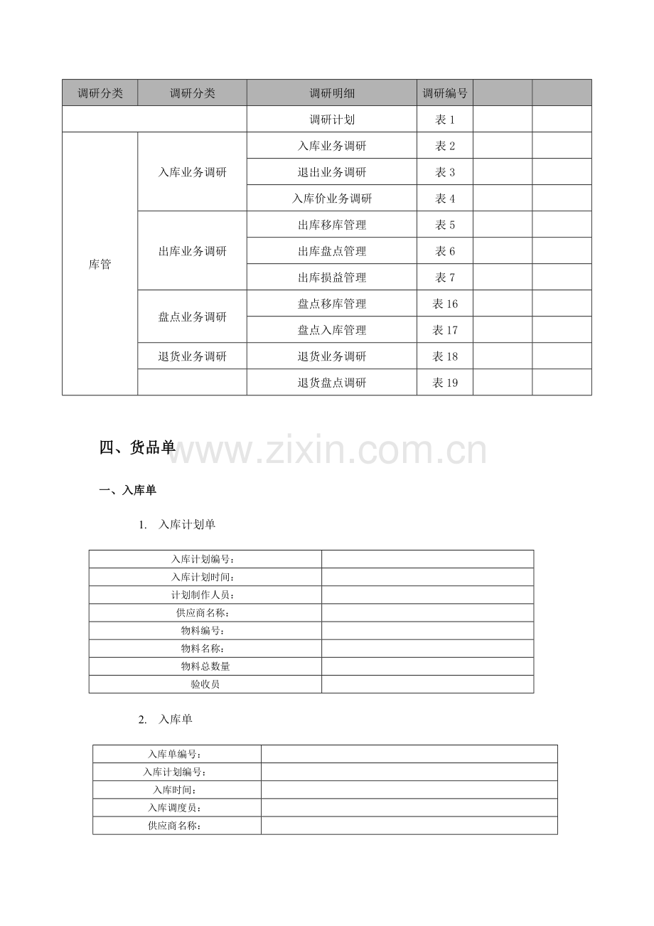 仓库管理-组织结构图.docx_第2页