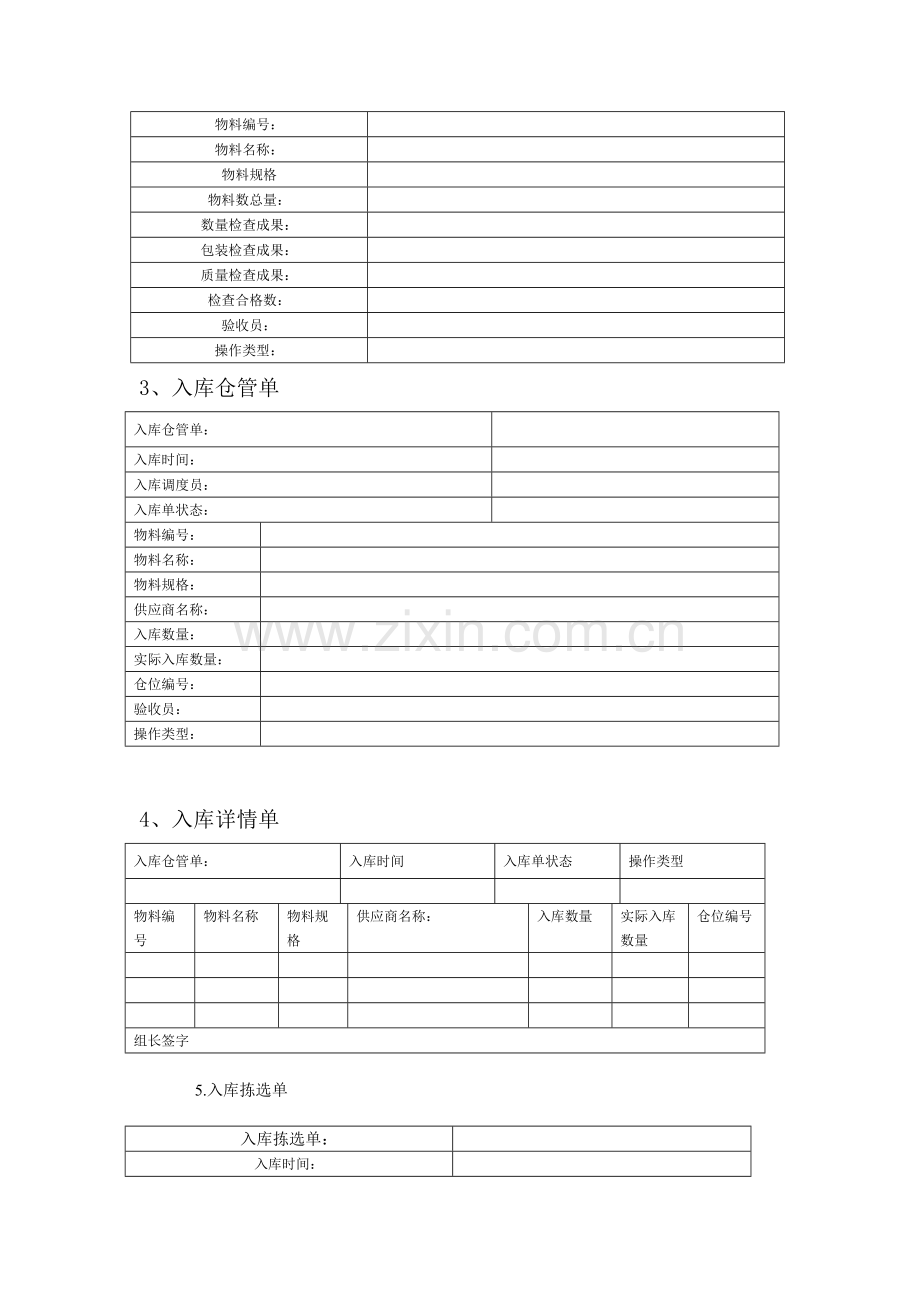 仓库管理-组织结构图.docx_第3页