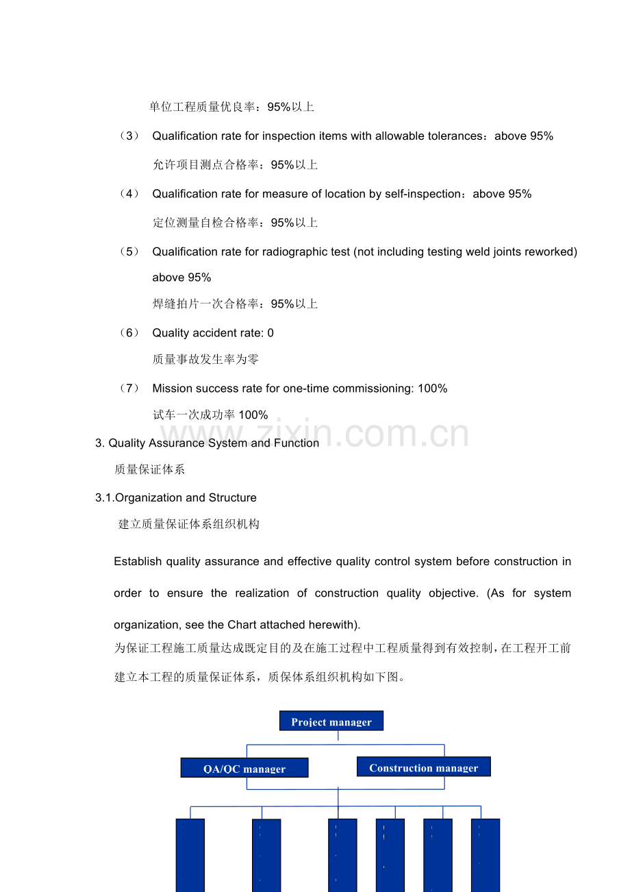 QualityControlPlan质量控制计划.doc_第2页