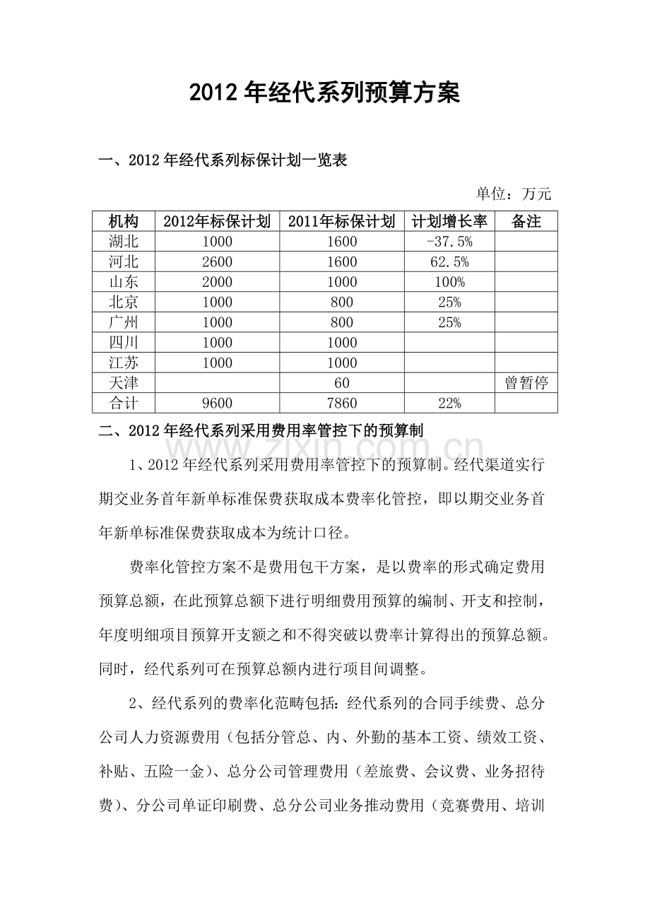 经代费率化管控方案.doc_第1页