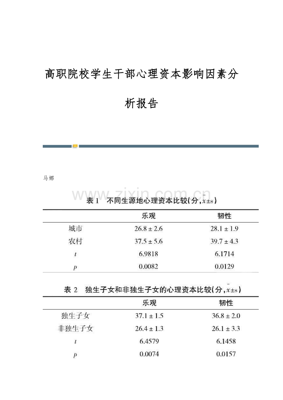 高职院校学生干部心理资本影响因素分析报告.docx_第1页