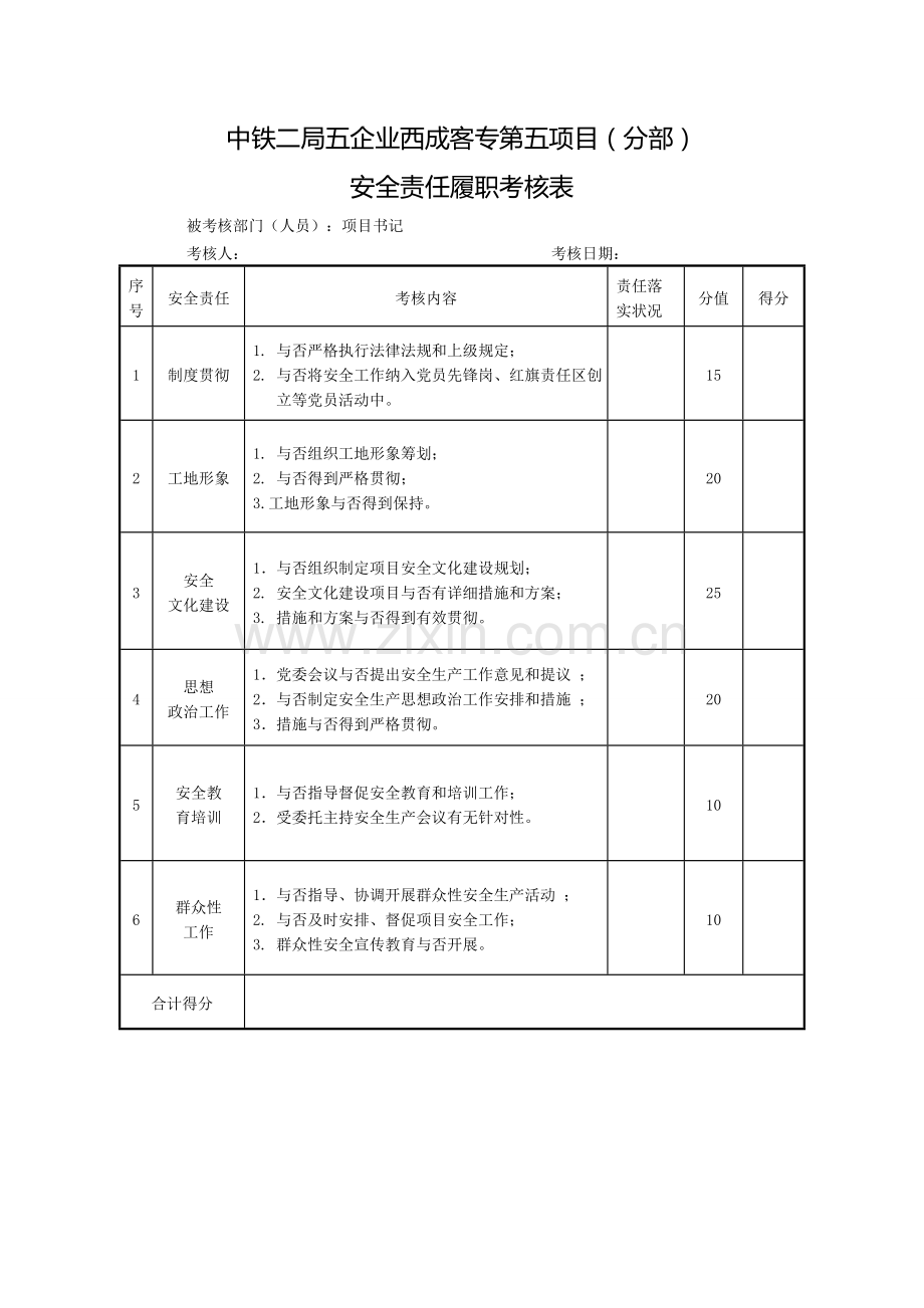 项目经理部安全责任履职考核样表.doc_第2页