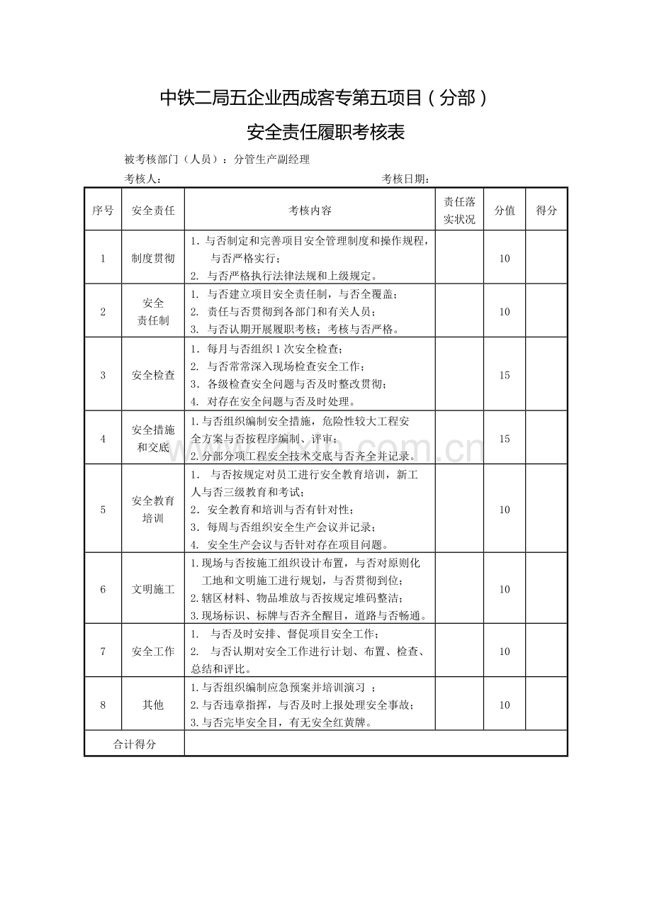 项目经理部安全责任履职考核样表.doc_第3页