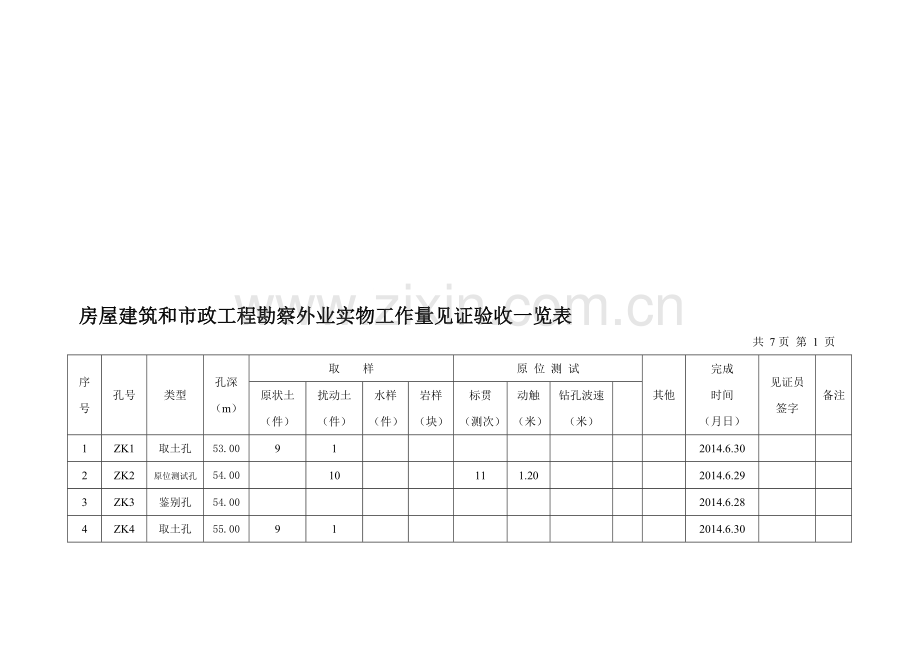 房屋建筑和市政工程勘察外业实物工作量见证验收一览表.doc_第2页