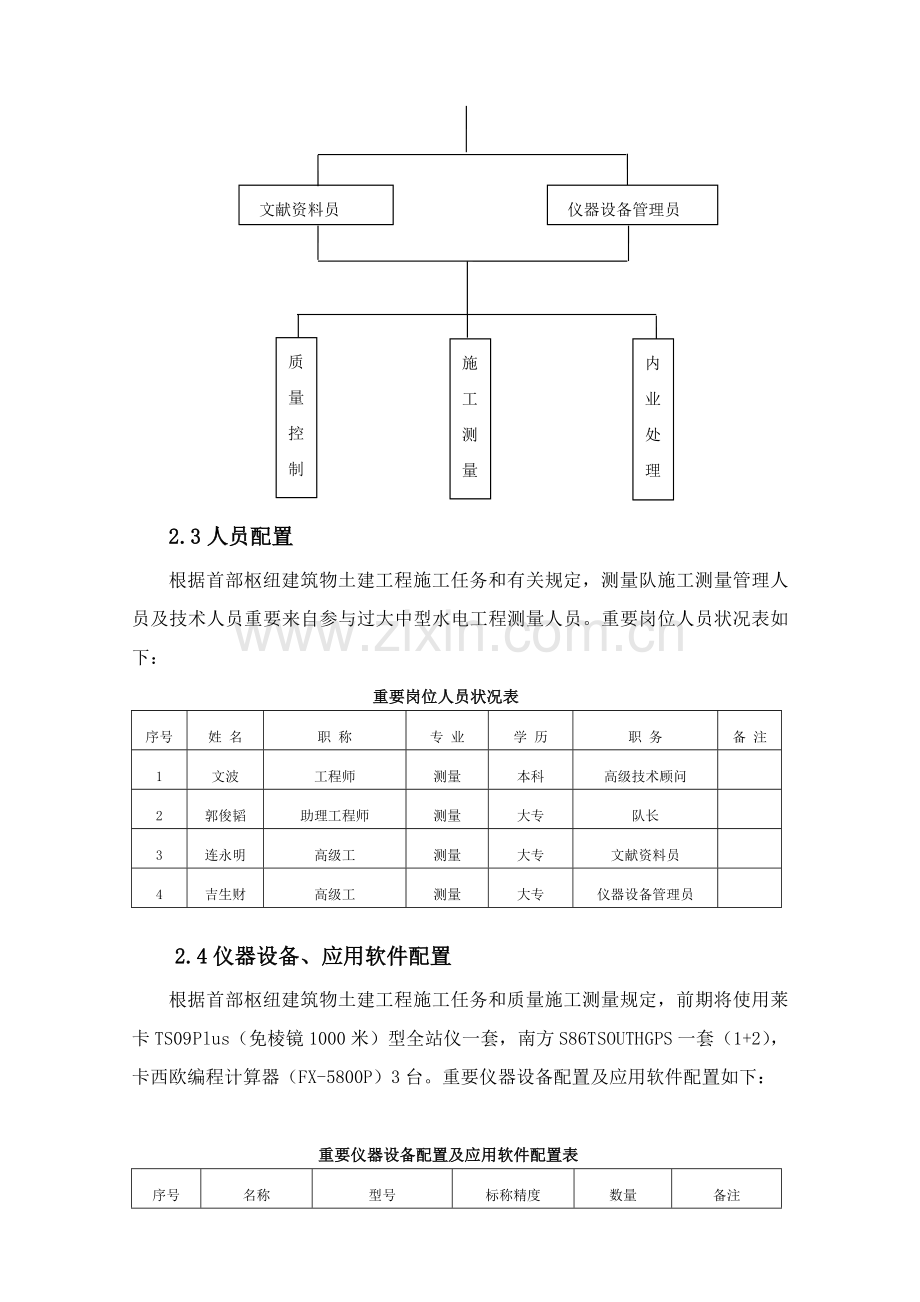 金桥水电站首部枢纽建筑物土建工程施工测量专项方案.doc_第3页