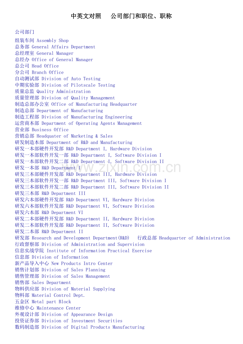 中英文对照企业部门和职位、职称.doc_第1页