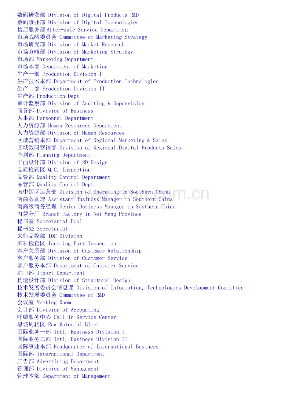 中英文对照企业部门和职位、职称.doc_第2页