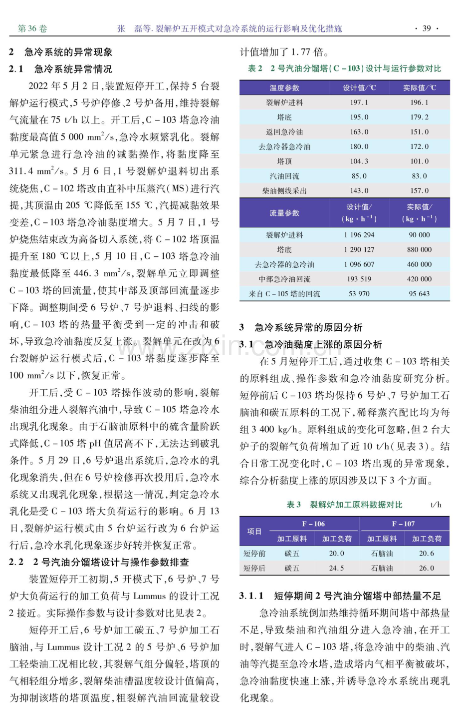 裂解炉五开模式对急冷系统的运行影响及优化措施.pdf_第3页