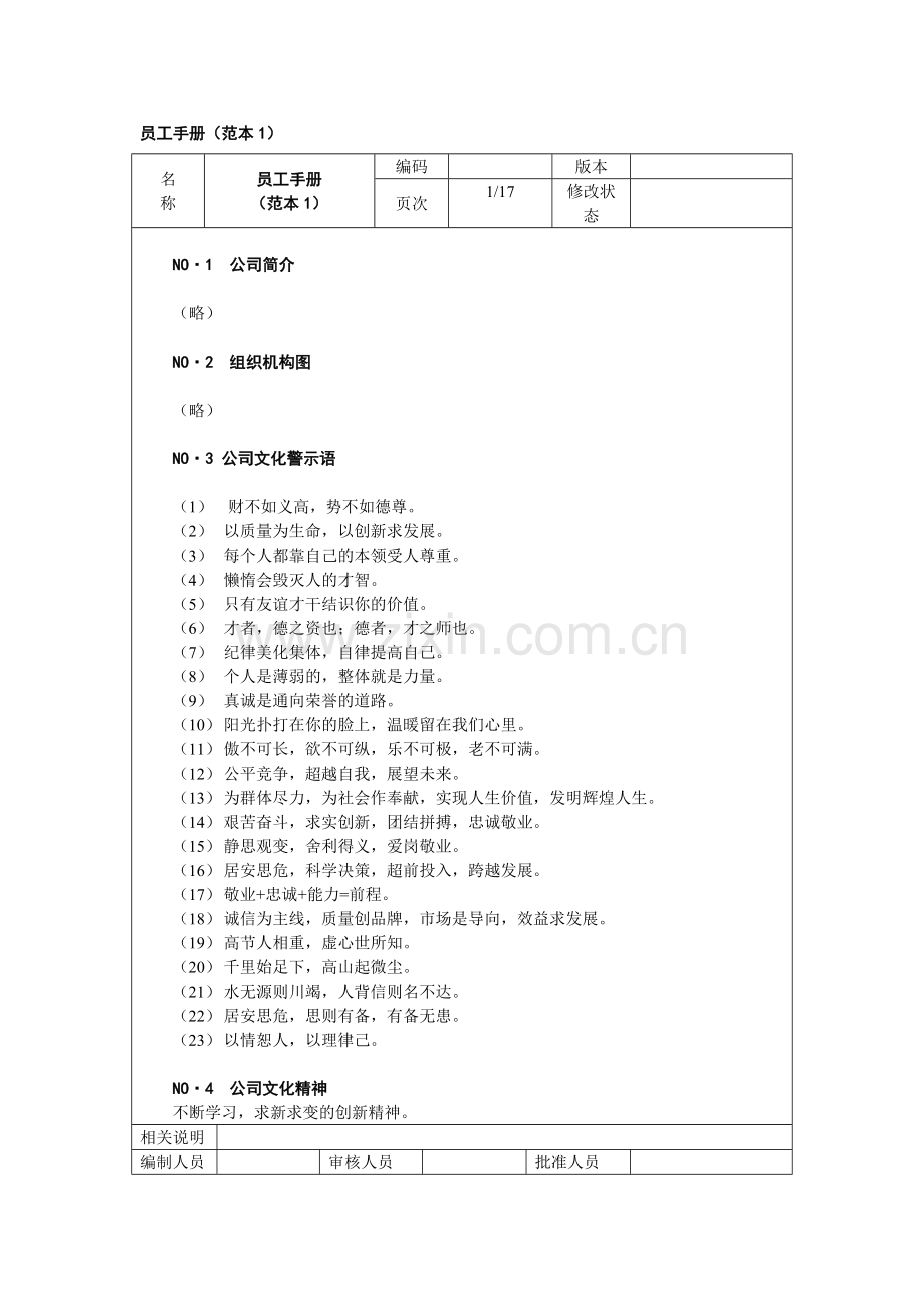 新版外资企业人力资源员工手册范本.doc_第1页