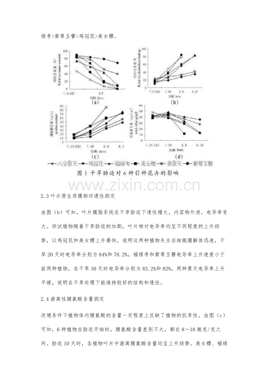 大兴安岭地区六种引种植物抗旱性研究.docx_第3页