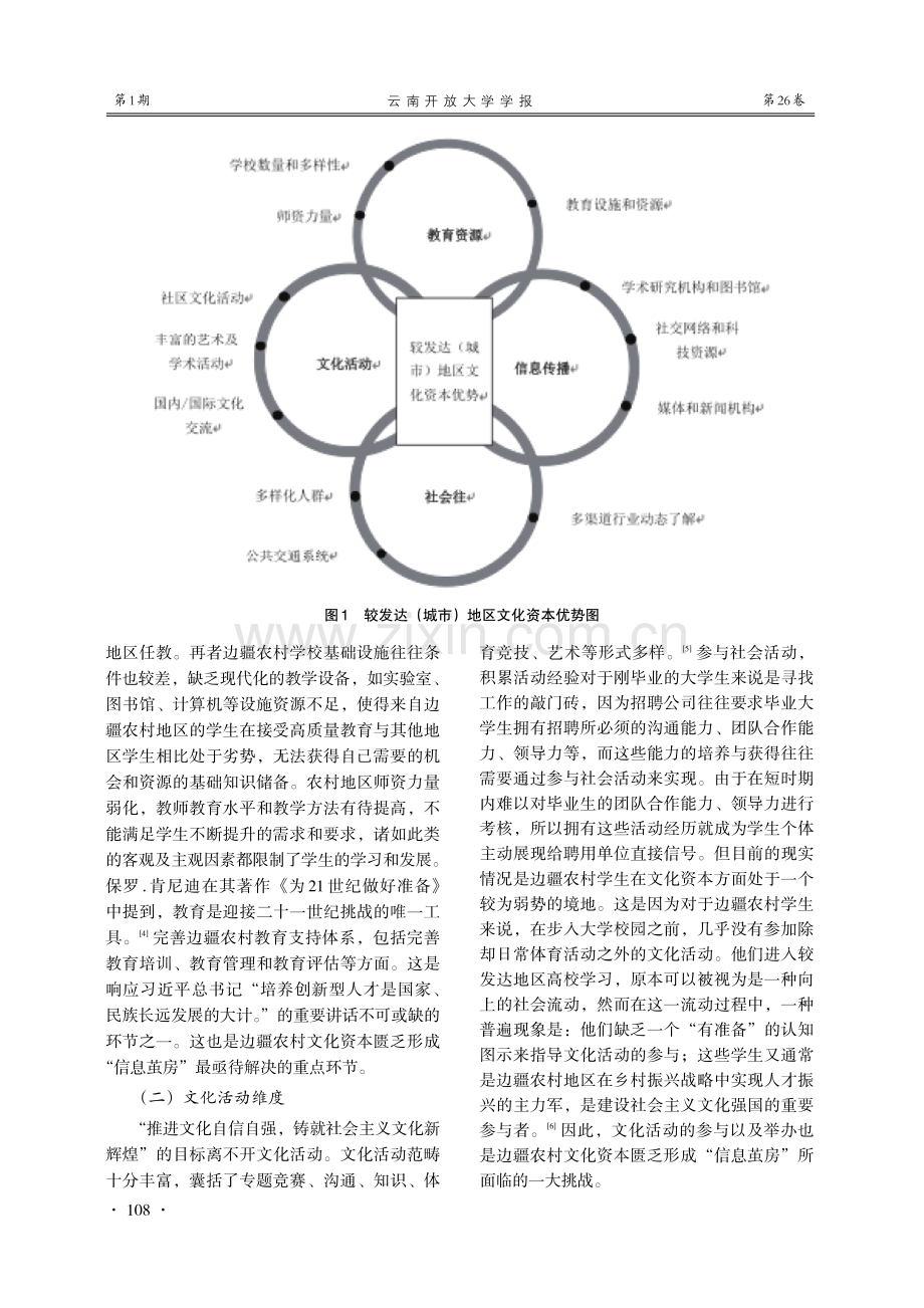 文化资本视角下边疆农村高校学生成长路径研究.pdf_第2页