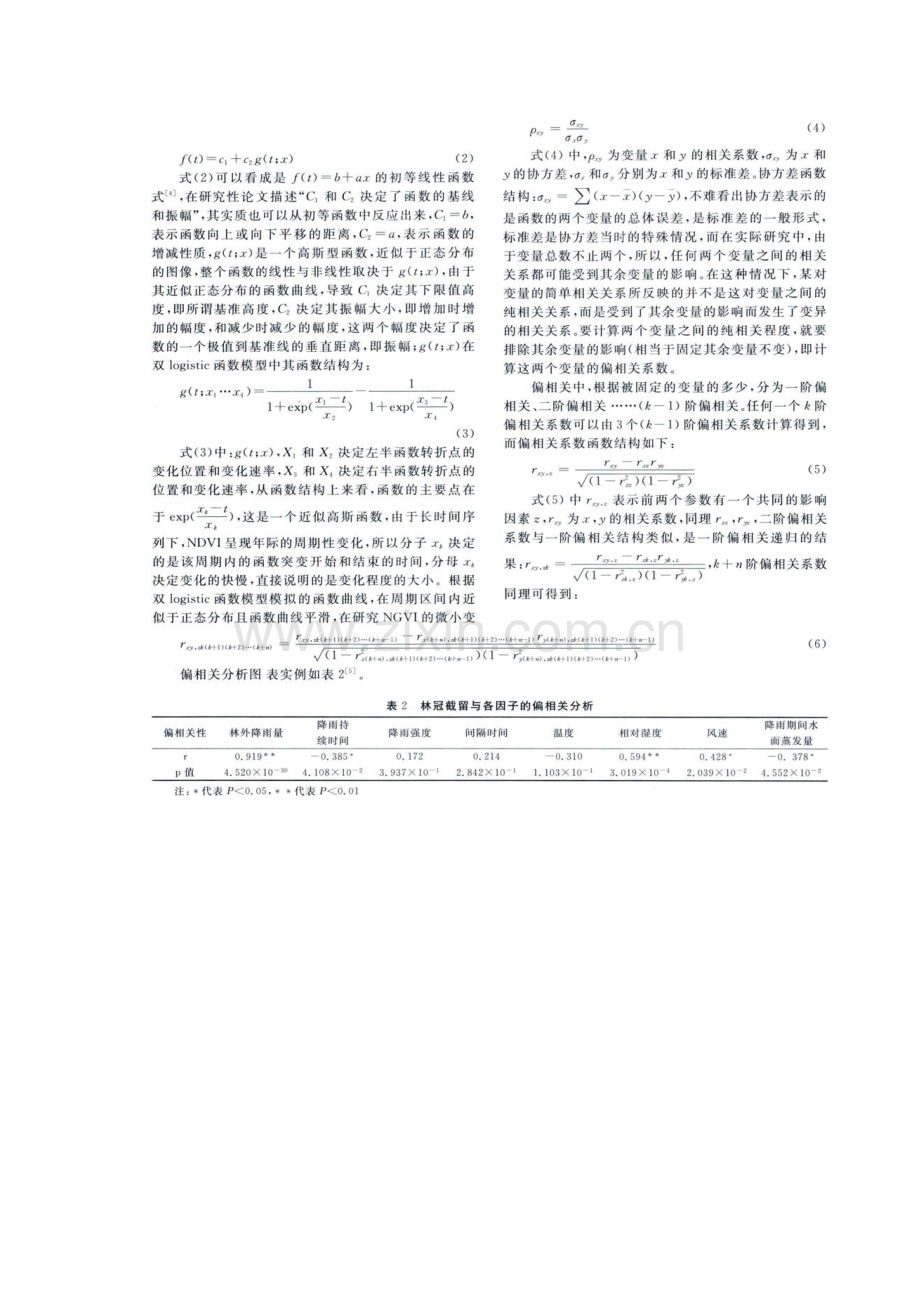 归一化植被指数研究.docx_第3页