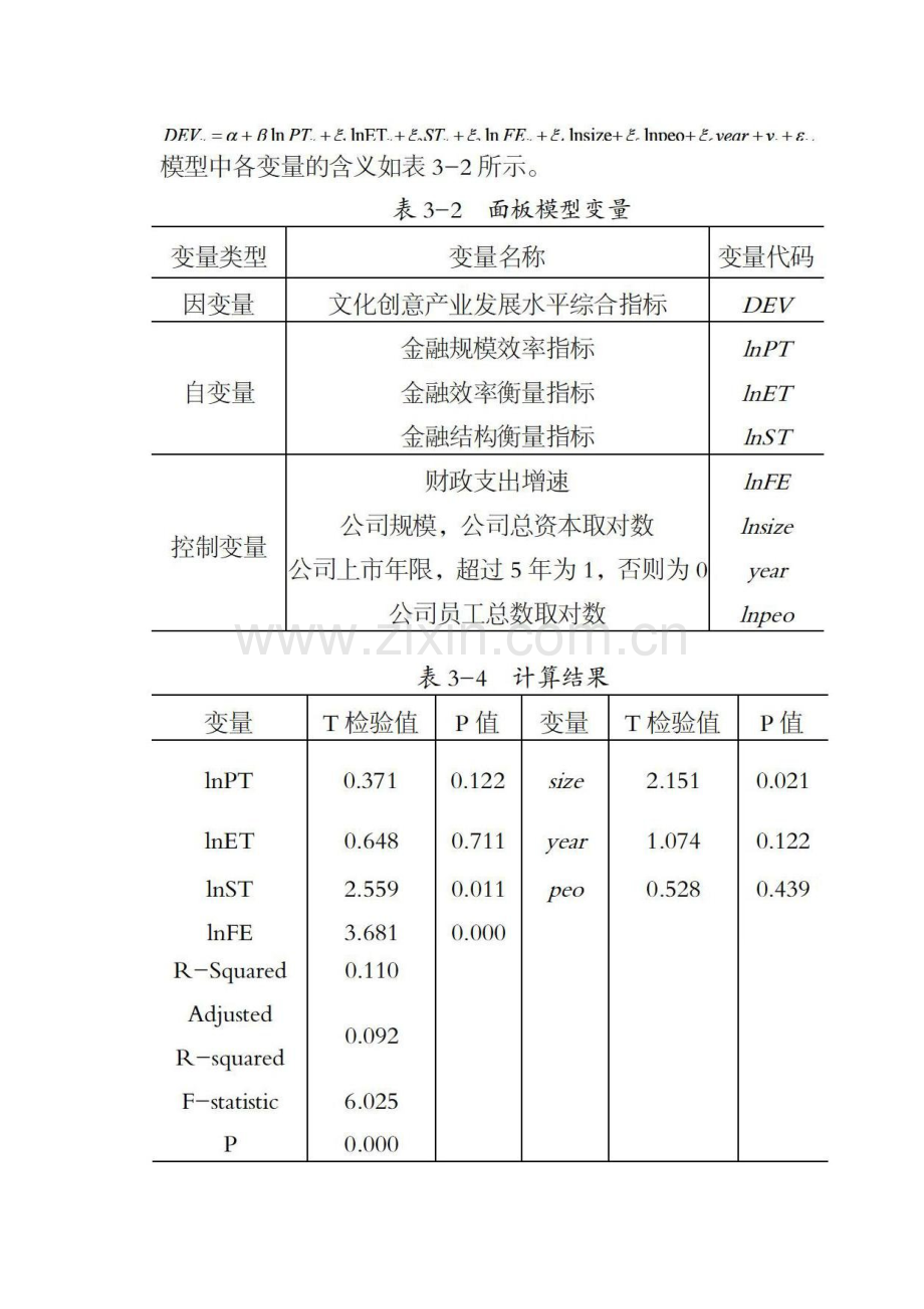 金融发展对我国文化创意产业影响研究.docx_第2页