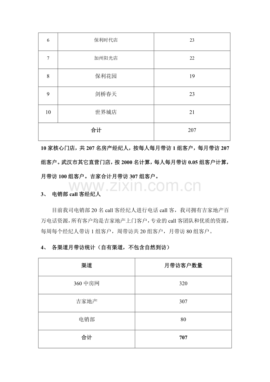 创客广场营销执行方案(代理公司).docx_第3页