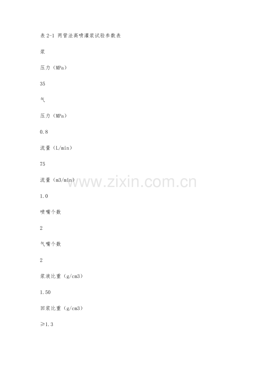 柬埔寨桑河二级水电站围堰高喷灌浆技术研究.docx_第3页