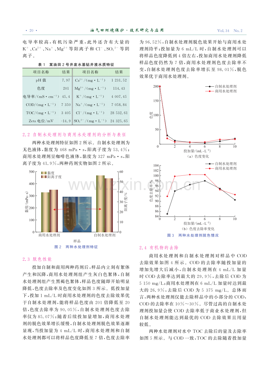 季铵盐型水处理剂处理钻井压滤液的研究.pdf_第3页