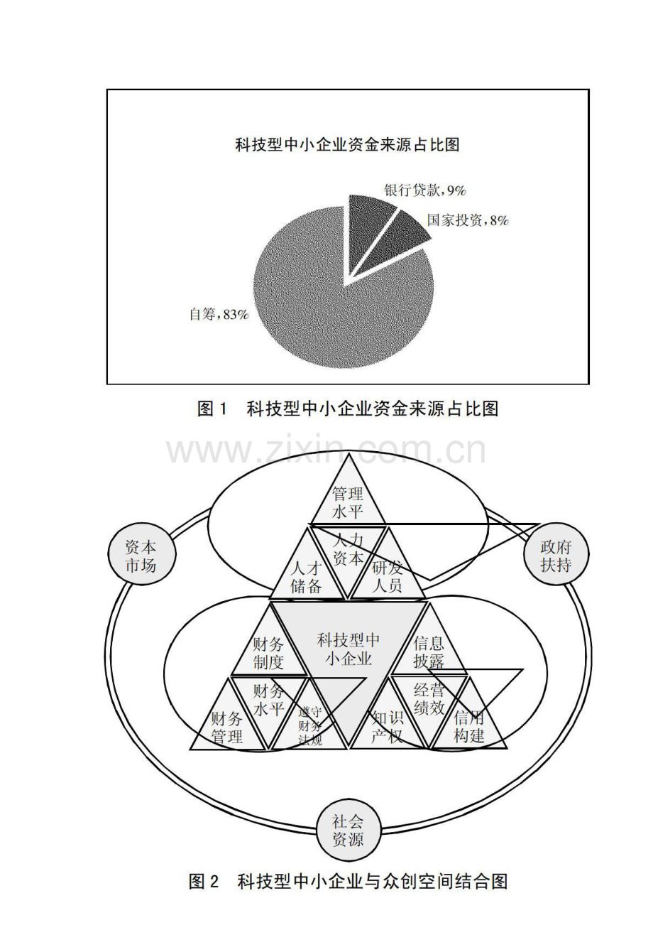 众创空间与科技型中小企业融合发展研究.docx_第2页