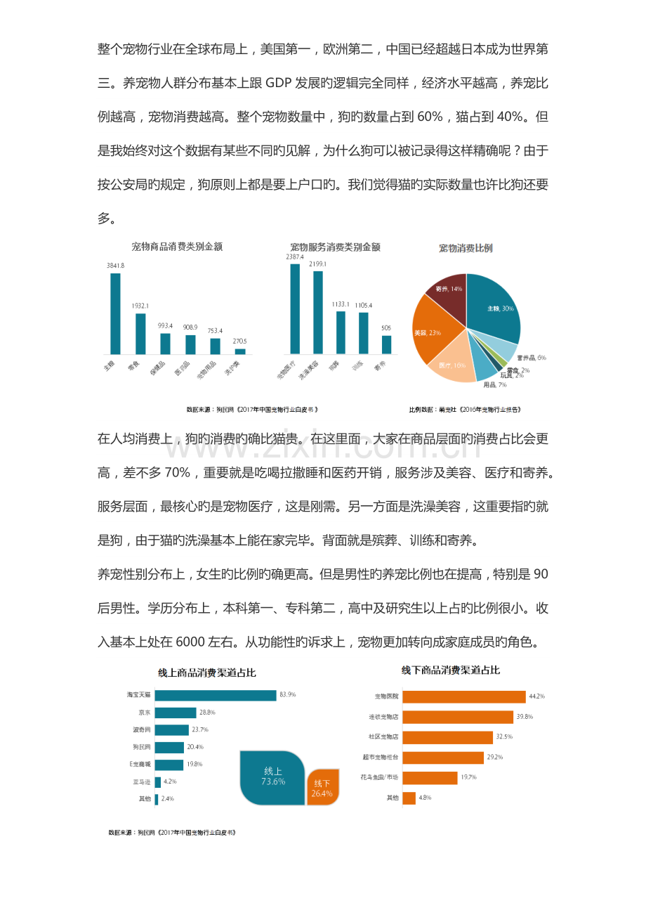 中国宠物行业研究及市场分析.docx_第2页